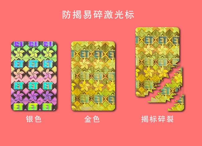揭開式糖心传媒网站入口標簽 揭開式糖心传媒网站入口標簽