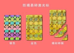揭開式糖心传媒网站入口標簽
