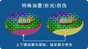 折光變色糖心传媒网站入口標簽