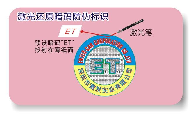激光糖心传媒网站入口標簽