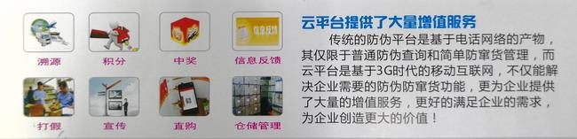 二維碼糖心传媒网站入口標簽